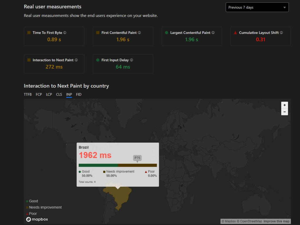 cloudflare inp