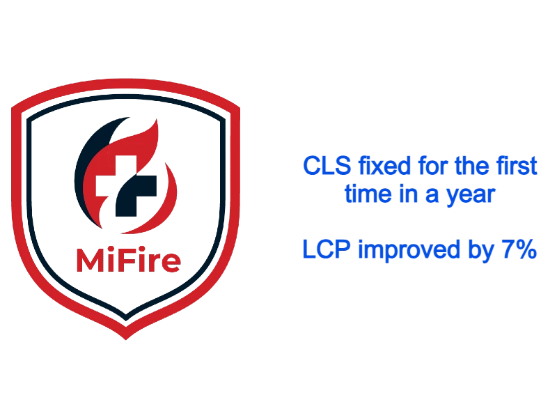 case study mifire